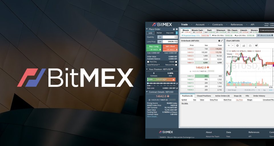 Подробный гид по использованию биржи BitMEX: как покупать криптовалюту