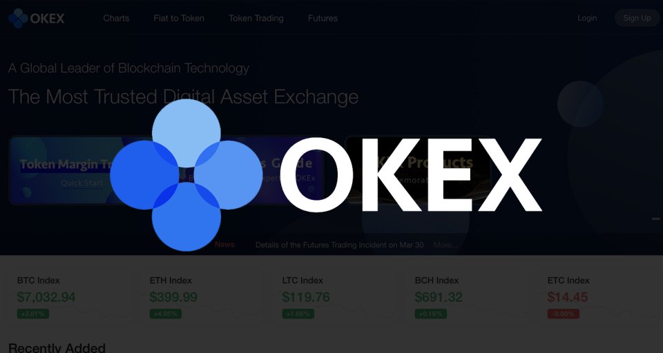 Индексный фонд из 6 токенов запускает биржа OKEx