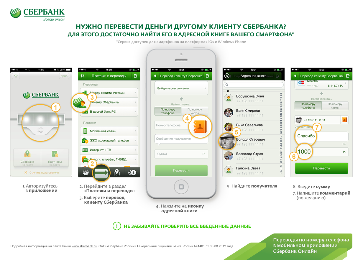 Банк мобильная карта