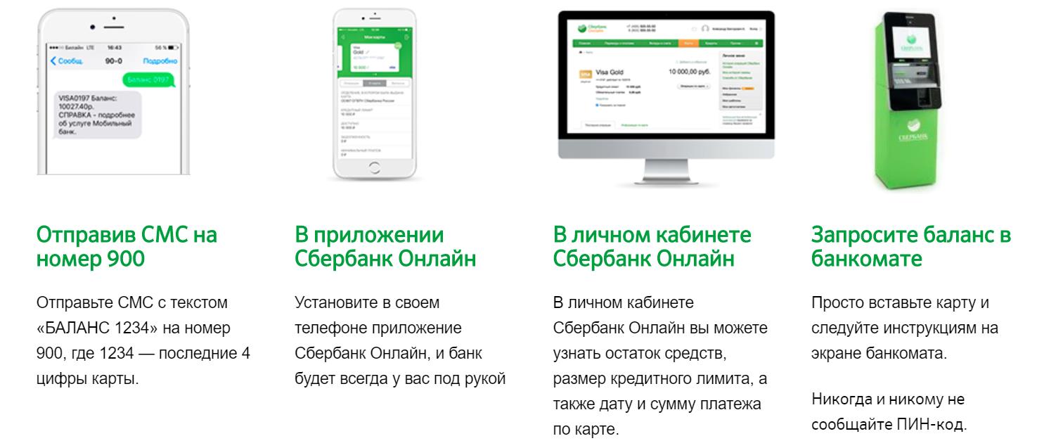 Никому не сообщайте код. Увеличение лимита по кредитной карте Сбербанка. Задолженность по кредитной карте. Кредитный лимит Сбербанк. Увеличение кредитного лимита по карте.