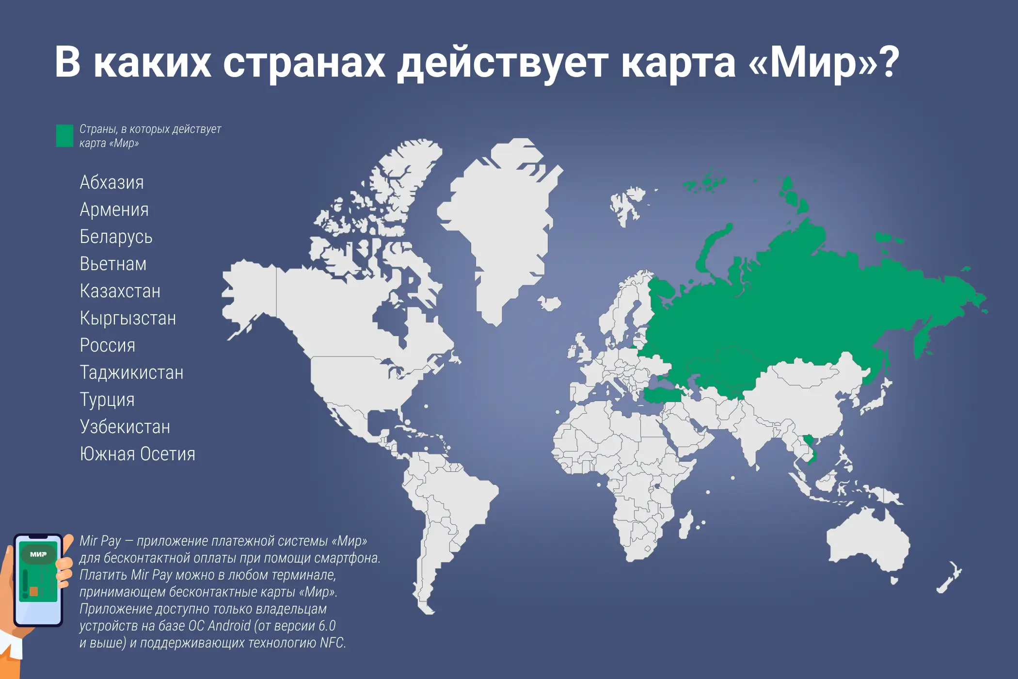 Что с картой мир сегодня. Карта мир. Мир страны где принимают. Картаир. Страны где работает карта мир.